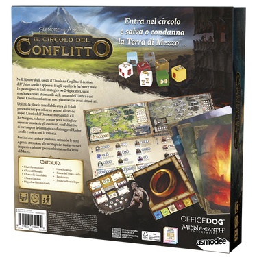 Il Signore degli Anelli - il Circolo del Conflitto