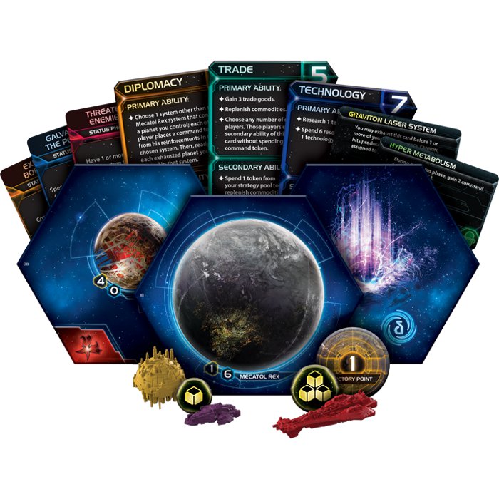 Twilight Imperium